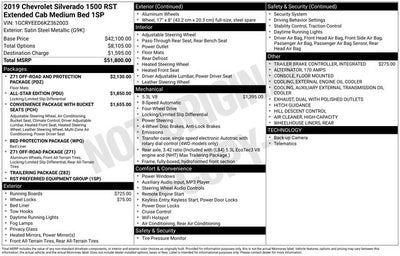 2019 Chevrolet Silverado 1500 RST