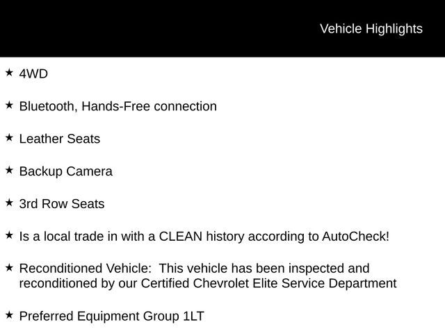 2016 Chevrolet Suburban LT