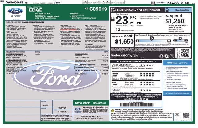 2019 Ford Edge SEL