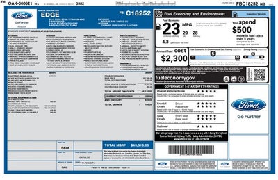2015 Ford Edge Titanium