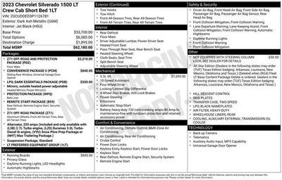 2023 Chevrolet Silverado 1500 LT LT1