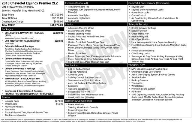 2018 Chevrolet Equinox Premier