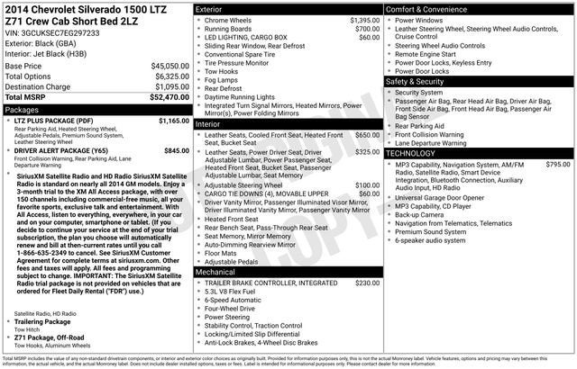 2014 Chevrolet Silverado 1500 LTZ