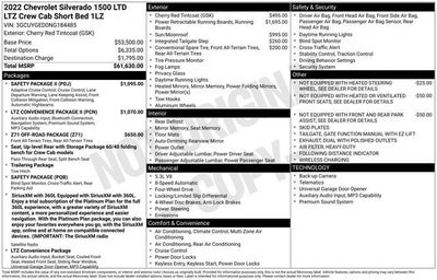 2022 Chevrolet Silverado 1500 LTD LTZ