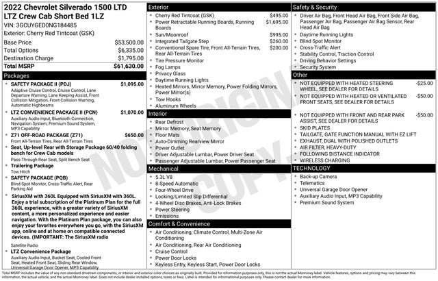 2022 Chevrolet Silverado 1500 LTD LTZ