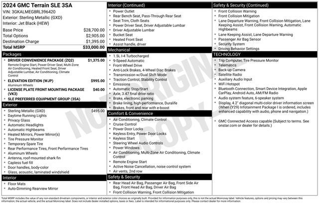 2024 GMC Terrain SLE