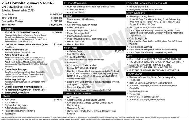2024 Chevrolet Equinox EV RS
