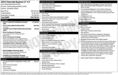 2024 Chevrolet Equinox LT