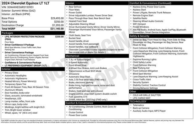 2024 Chevrolet Equinox LT