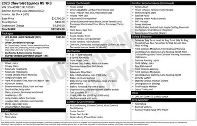 2023 Chevrolet Equinox RS
