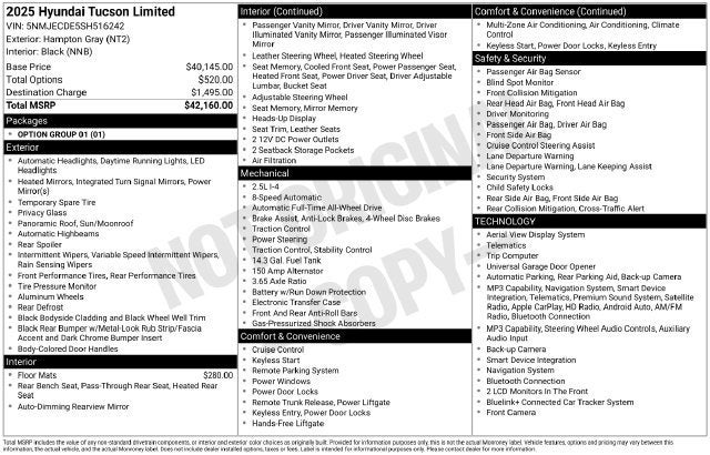 2025 Hyundai Tucson Limited