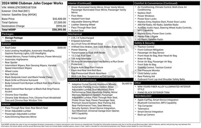 2024 MINI John Cooper Works Clubman